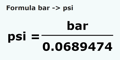 formula Bar in Psi - bar in psi