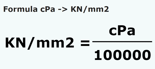 formula Centipascals to Kilonewtons/square meter - cPa to KN/mm2