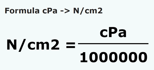 formula Centipascals em Newtons/centímetro quadrado - cPa em N/cm2