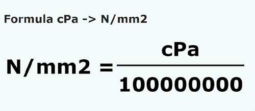 formula Centipascals to Newtons/square millimeter - cPa to N/mm2