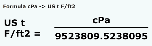 formula Centipascals em Tonelada força curta / pé quadrado - cPa em US t F/ft2