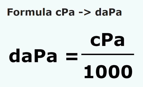 formula Centipascals to Decapascals - cPa to daPa