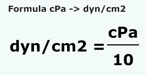 formula Centipascals to Dynes/square centimeter - cPa to dyn/cm2