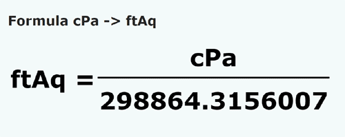 formula Centypaskale na Stąpac słupie wody - cPa na ftAq