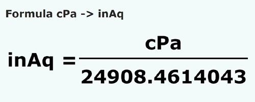 formula Centypaskale na Cale słupa wody - cPa na inAq