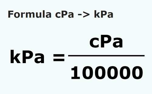 formula Centipascals to Kilopascals - cPa to kPa