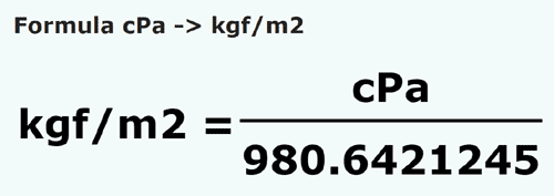 umrechnungsformel Zentipascal in Kilogrammkraft / Quadratmeter - cPa in kgf/m2