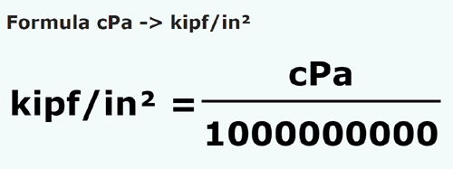 formula Centipascals em Kip força/polegada quadrada - cPa em kipf/in²