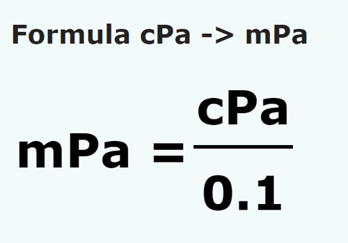 formula Centipascal a Milipascals - cPa a mPa