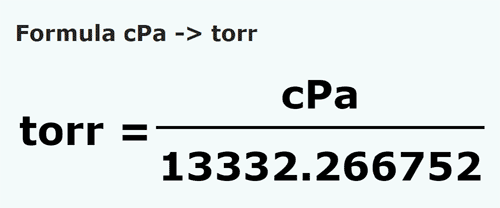 formula Centypaskale na Tor - cPa na torr