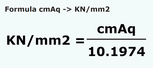 formule Centimtre de colonne d'eau en Kilonewtons/mètre carré - cmAq en KN/mm2