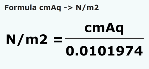 formula сантиметр водяного столба в Ньютон/квадратный метр - cmAq в N/m2