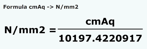 formula Centímetros de columna de agua a Newtons pro milímetro cuadrado - cmAq a N/mm2