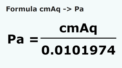 formula Centímetros de coluna de água em Pascals - cmAq em Pa