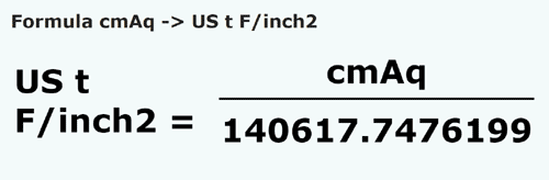 formula Centímetros de columna de agua a Toneladas cortas forza/pulgada cuadrada - cmAq a US t F/inch2
