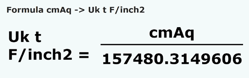 formula Centímetros de coluna de água em Toneladas força longa/polegada quadrada - cmAq em Uk t F/inch2