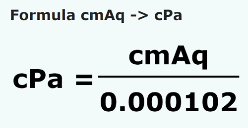 formula Centimetri coloana de apa in Centipascali - cmAq in cPa