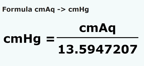 formula Centimeters water to Centimeters mercury - cmAq to cmHg