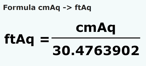 formula сантиметр водяного столба в фут на толщу воды - cmAq в ftAq