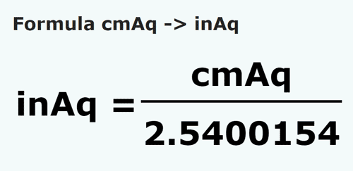 formula Centímetros de coluna de água em Polegadas coluna de água - cmAq em inAq