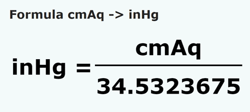 formula Centímetros de coluna de água em Polegadas de mercúrio - cmAq em inHg