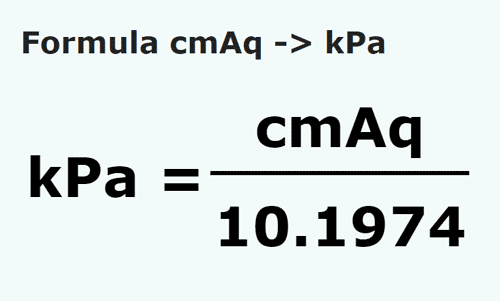 formula Centymetry słupa wody na Kilopaskal - cmAq na kPa