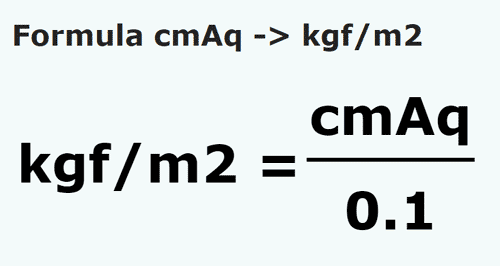 formula Centimetri coloana de apa in Kilograme forta/metru patrat - cmAq in kgf/m2