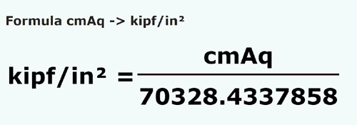 formula Centimetri coloana de apa in Kip forta/inch patrat - cmAq in kipf/in²