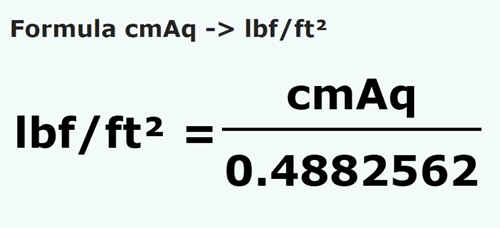 formula Centímetros de coluna de água em Libra força/pé quadrado - cmAq em lbf/ft²
