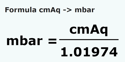 formula Centymetry słupa wody na Milibary - cmAq na mbar