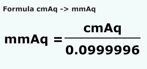 formula Centímetros de coluna de água em Colunas de água milimétrica - cmAq em mmAq