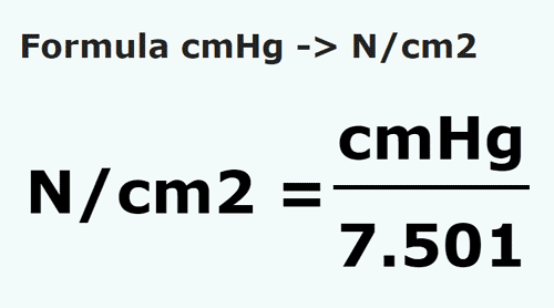 formula Tiang sentimeter merkuri kepada Newton/sentimeter persegi - cmHg kepada N/cm2