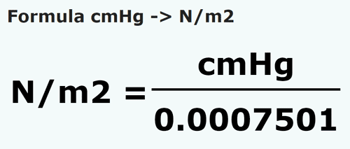 formula Centímetros coluna de mercúrio em Newtons por metro quadrado - cmHg em N/m2