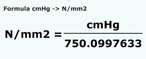 formula Centímetros coluna de mercúrio em Newtons / milímetro quadrado - cmHg em N/mm2
