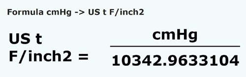 formula сантиметровый столбик ртутног& в короткая тонна силы/квадратный - cmHg в US t F/inch2