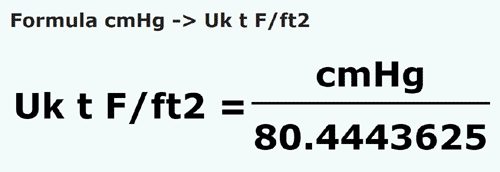 formula Tiang sentimeter merkuri kepada Tan panjang daya / kaki persegi - cmHg kepada Uk t F/ft2