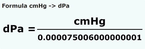 formula Centymetry słupa rtęci na Decypaskal - cmHg na dPa