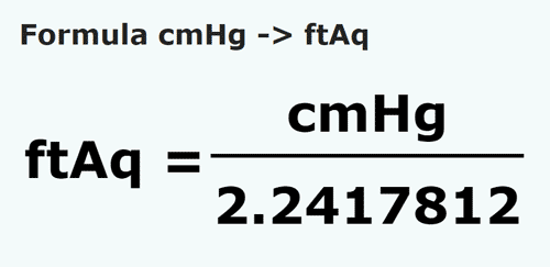 formula Centymetry słupa rtęci na Stąpac słupie wody - cmHg na ftAq