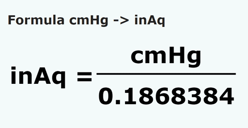 formula Centímetros coluna de mercúrio em Polegadas coluna de água - cmHg em inAq