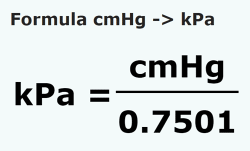 formula Centímetros coluna de mercúrio em Quilopascals - cmHg em kPa