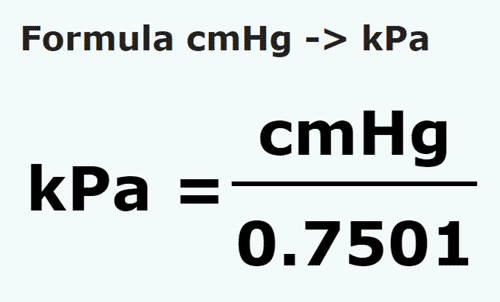 vzorec Centimetrový sloupec rtuti na Kilopaskalů - cmHg na kPa