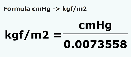 formula Centímetros coluna de mercúrio em Quilograma força/metro quadrado - cmHg em kgf/m2
