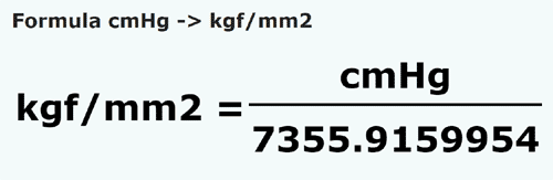 formula Centimetri colonna d'mercurio in Chilogrammi forza / millimetro quadrato - cmHg in kgf/mm2