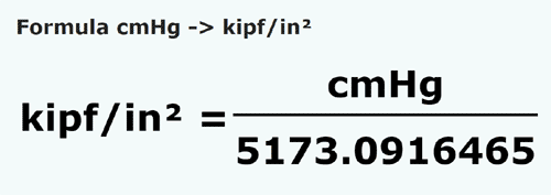 formula Centímetros coluna de mercúrio em Kip força/polegada quadrada - cmHg em kipf/in²