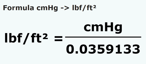 formula Centimeters mercury to Pounds force/square foot - cmHg to lbf/ft²