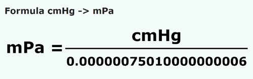 vzorec Centimetrový sloupec rtuti na Milipascalů - cmHg na mPa