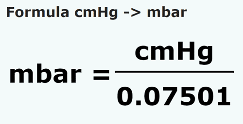formula Centymetry słupa rtęci na Milibary - cmHg na mbar
