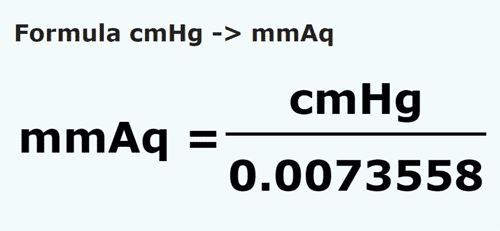 formula Centimetri coloana de mercur in Milimetri coloana de apa - cmHg in mmAq