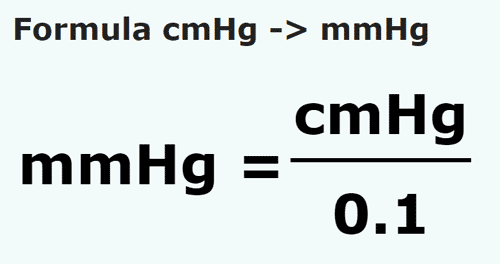 formula Centímetros coluna de mercúrio em Colunas milimétrica de mercúrio - cmHg em mmHg