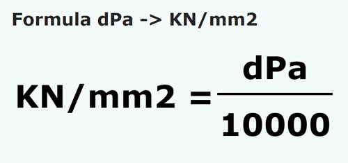 formula деципаскаль в килоньютон/квадратный метр - dPa в KN/mm2